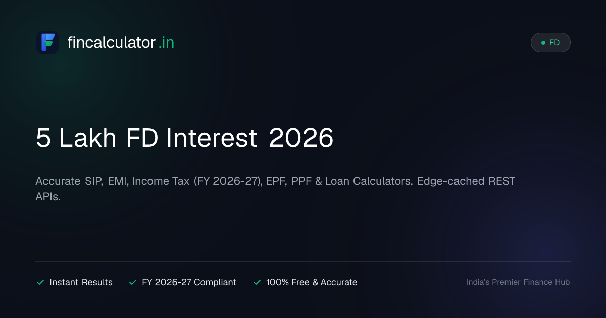 5 Lakh FD Interest 2026 | fincalculator.in